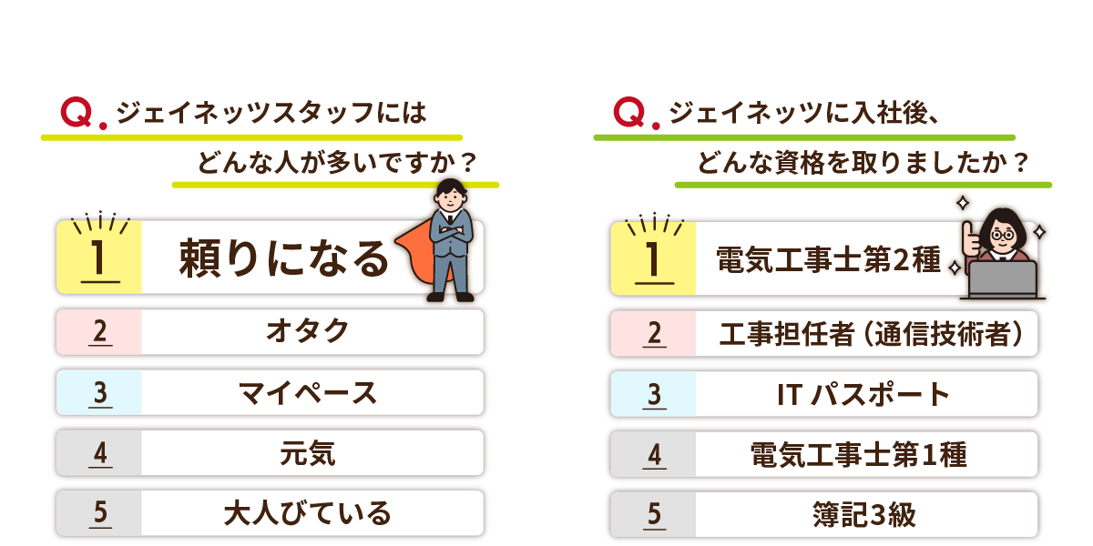 よくある質問ページへ